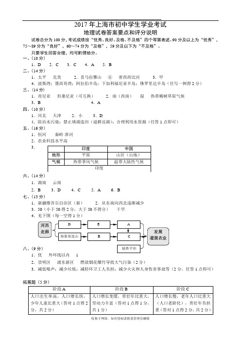 最新年上海市初中学生学业考试参考答案
