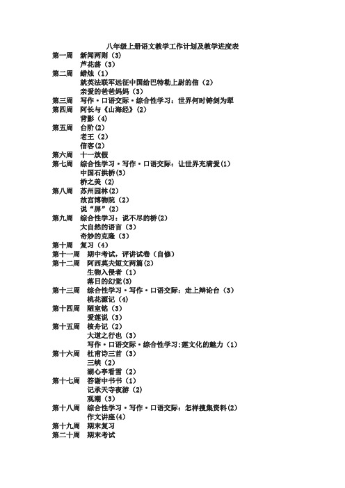 人教版八年级上册语文教学进度表