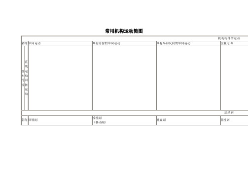 常用机构运动简图