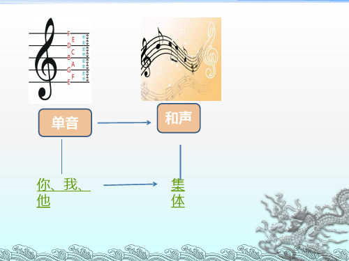 人教版《道德与法治》七年级下册 7.1 单声与和声 课件(共26张PPT)