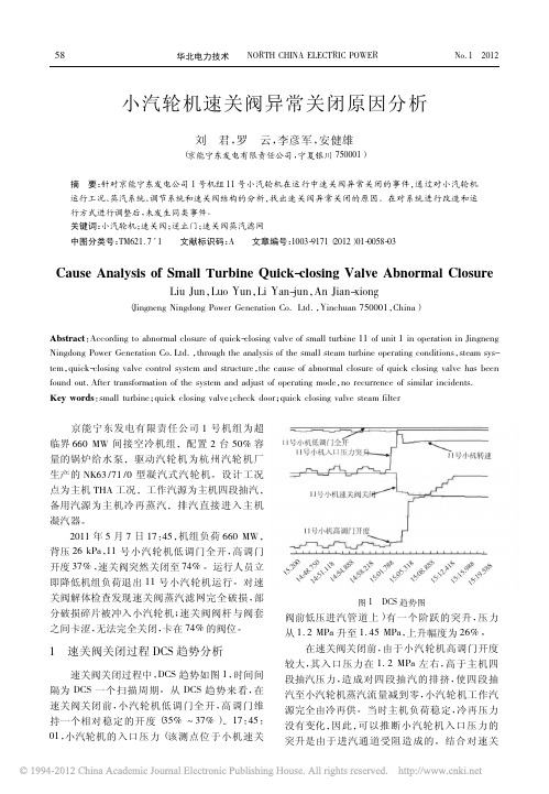 小汽轮机速关阀异常关闭原因分析