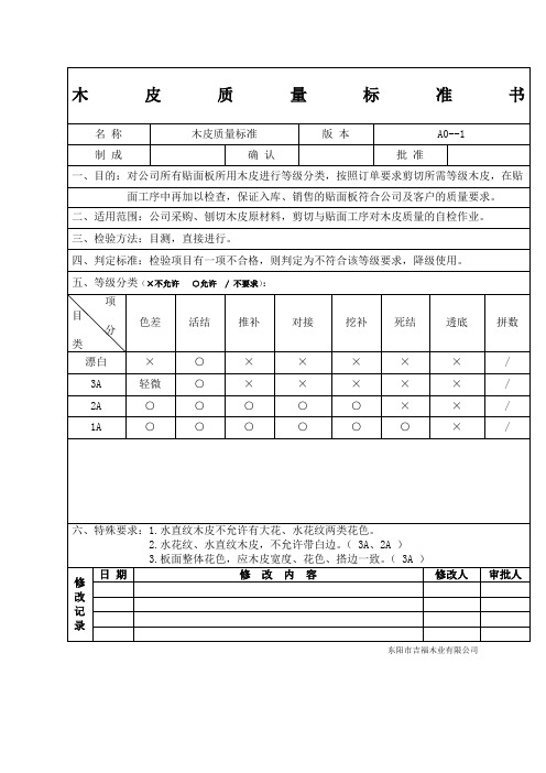 木皮质量标准书
