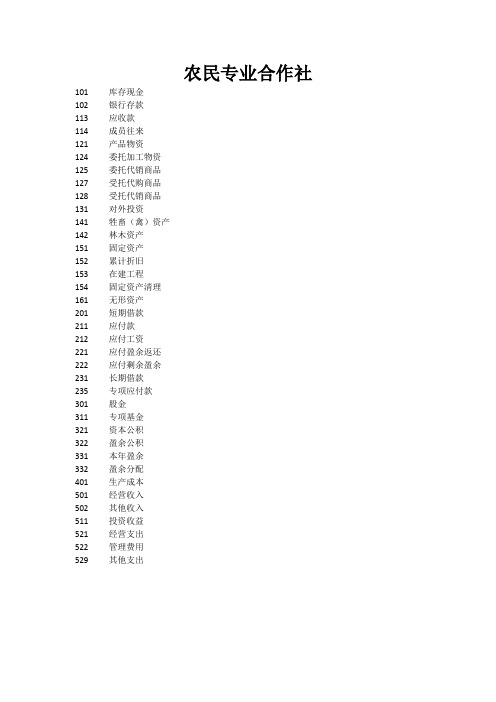 农业合作社账务处理