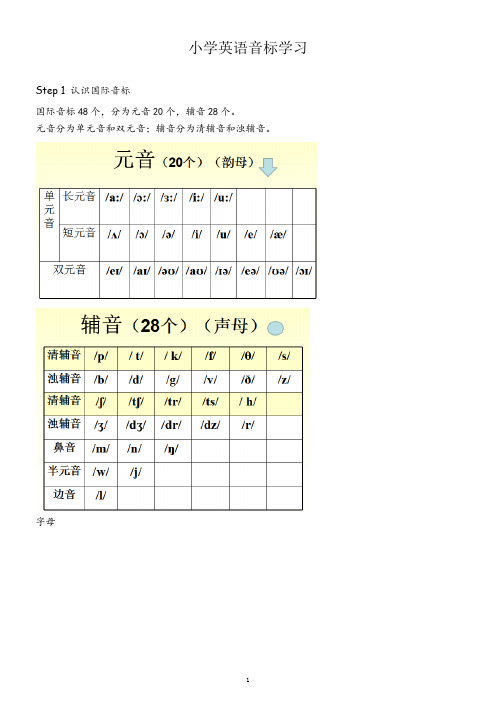 小学英语音标学习