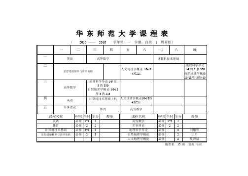 华东师范大学课程表-华东师范大学地理科学学院