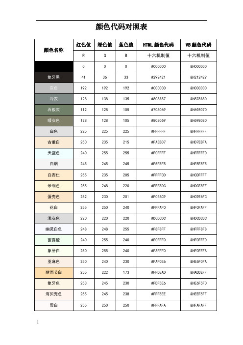 颜色代码对照表