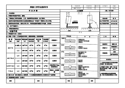 CO2气体保护对接平焊作业指导书