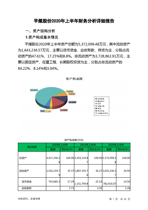 平煤股份2020年上半年财务分析详细报告