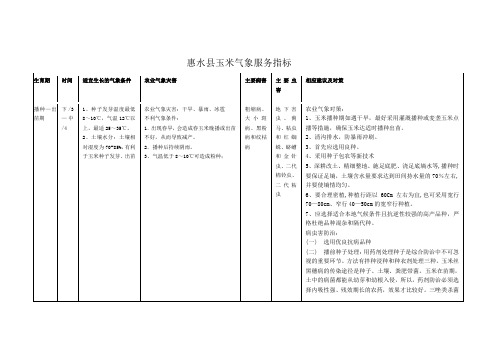 惠水县玉米气象服务指标分析