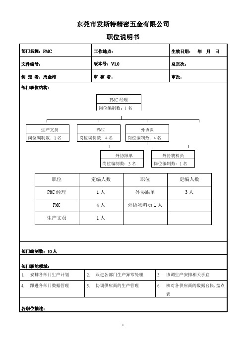 PMC部相关岗位说明书经理、主管、计划员、物控员、外协跟单