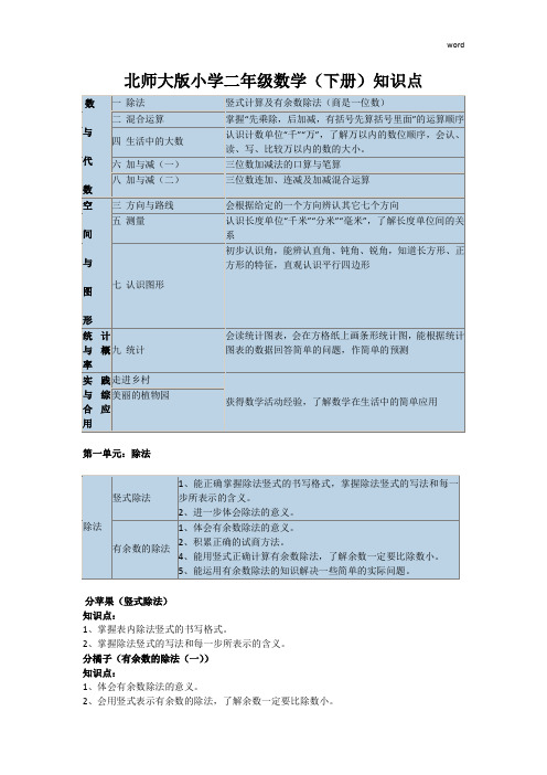 北师大版小学二年级下册数学知识点汇总