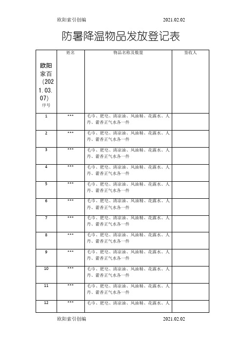 防暑降温物品发放登记表之欧阳索引创编