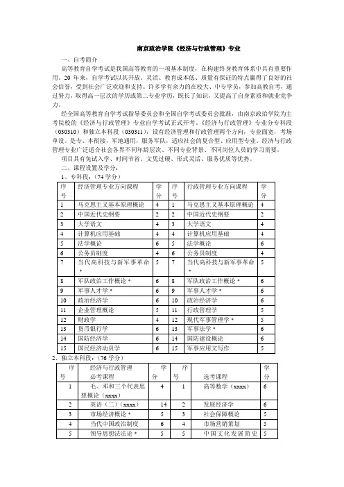 南京政治学院本科经济管理、行政管理自考招生简章