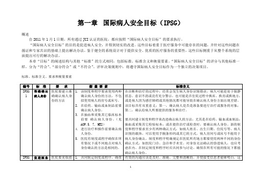 01JCI标准第四版第一章 国际病人安全目标 IPSG