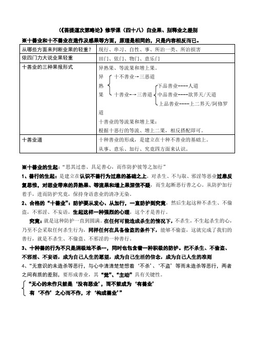 道次第(48)法义总结