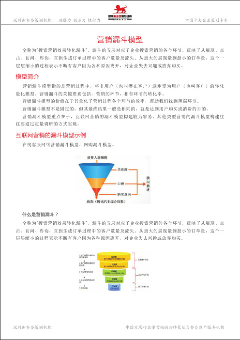 营销漏斗模型