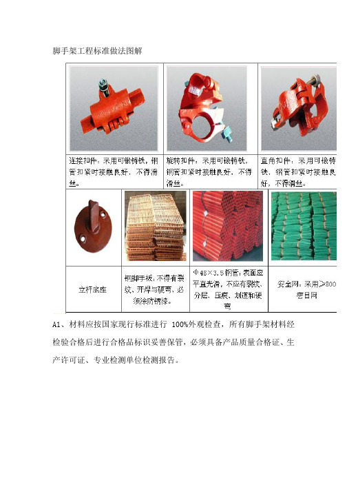 图解脚手架分类及施工 高清 