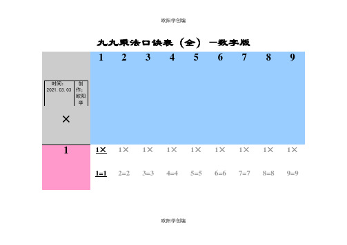 九九乘法表-九九乘法口诀之欧阳学创编