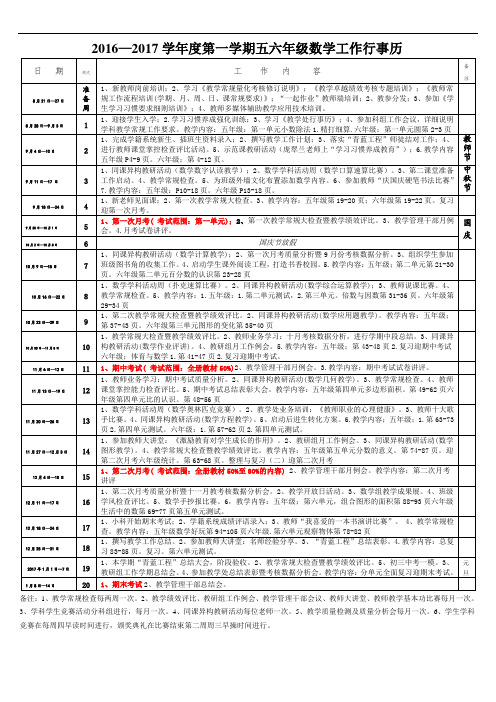 2016—2017第一学期五六年级数学行事历(庞翠兰)