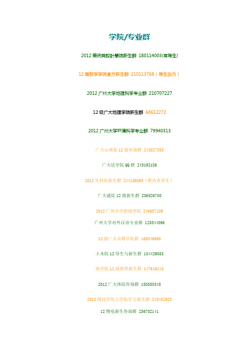 2012各学院新生群