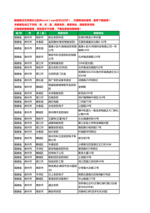新版福建省泉州市安防工商企业公司名录名单黄页大全167家