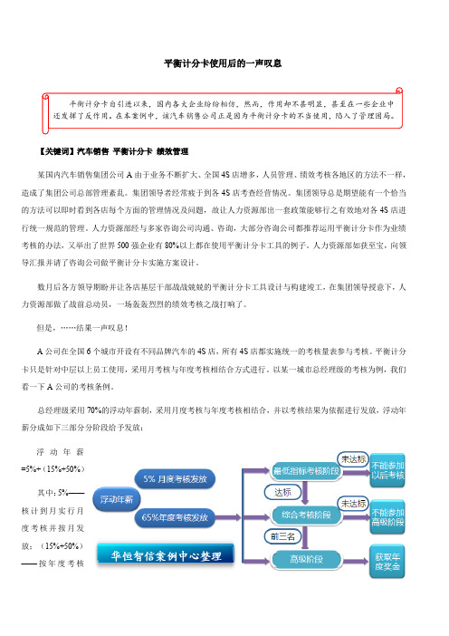 【绩效管理】平衡计分卡使用后的一声叹息