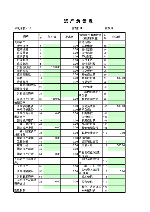 资产负债表excel模板