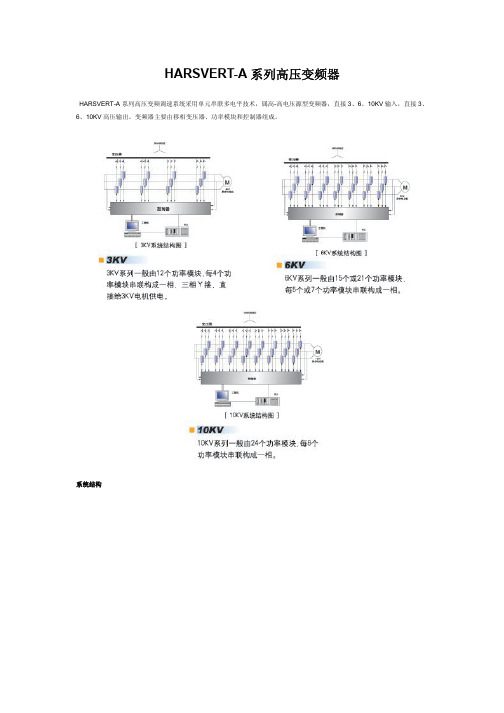 HARSVERT-A系列高压变频器