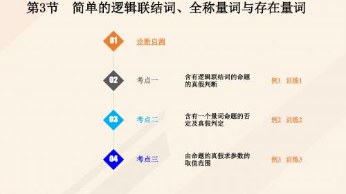 2020版高考数学一轮总复习第一章集合与常用逻辑用语第3节简单的逻辑联结词、全称量词与存在量词课件