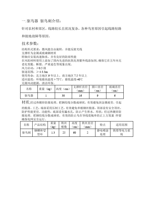 驱鸟器与驱鸟刺的区别介绍