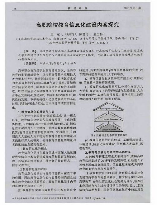 高职院校教育信息化建设内容探究
