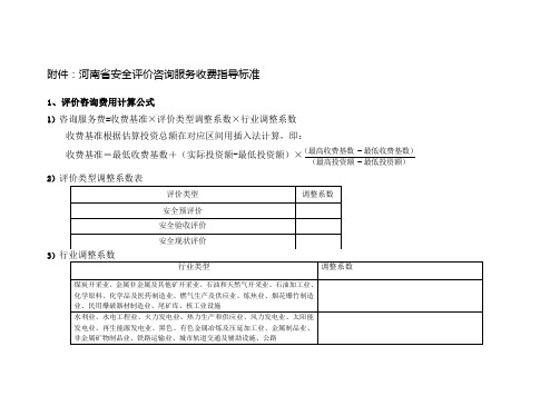 附件：河南省安全评价咨询服务收费指导标准
