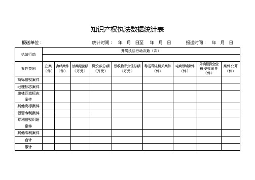 知识产权执法数据统计表