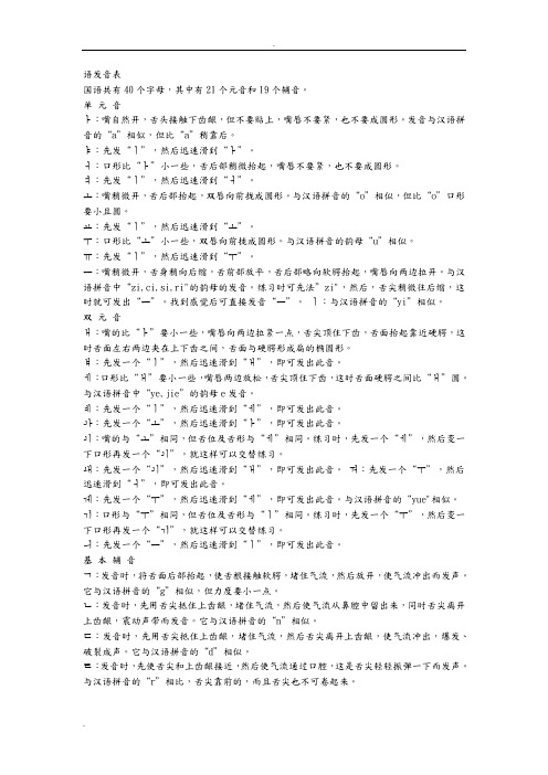 最全面的韩语发音表