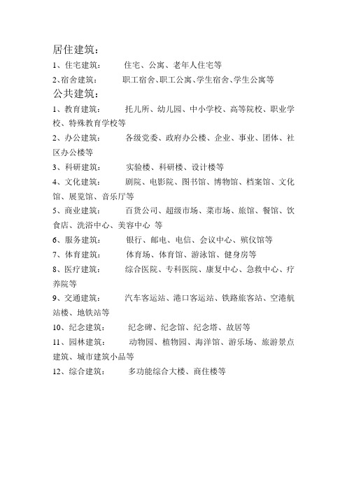 居住建筑和公共建筑分类