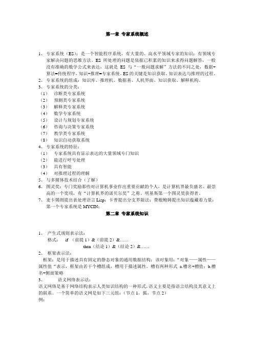 专家系统复习