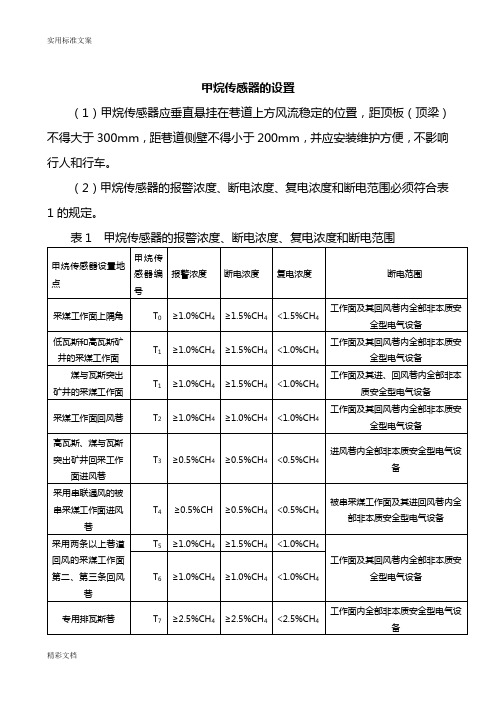 煤矿的传感器设置位置weiz、d_文档
