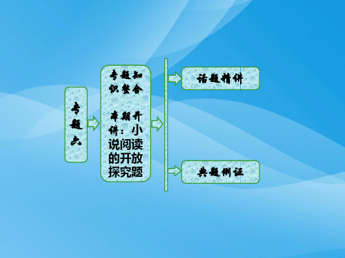 2018苏教版高中语文选修短篇小说选读专题六 专题知识整合 本期开讲：小说阅读的开放探究题语文课件P