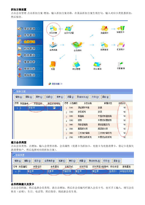 折扣方案设置