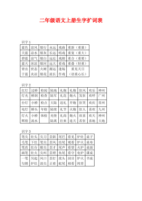 新版新版苏教版二年级语文上册生字扩词表精品