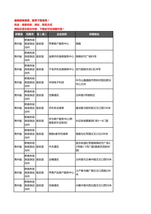 新版贵州省黔南布依族苗族自治州瓮安县数码维修企业公司商家户名录单联系方式地址大全16家