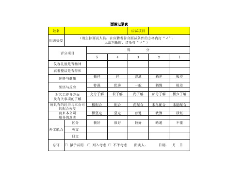 面谈记录表