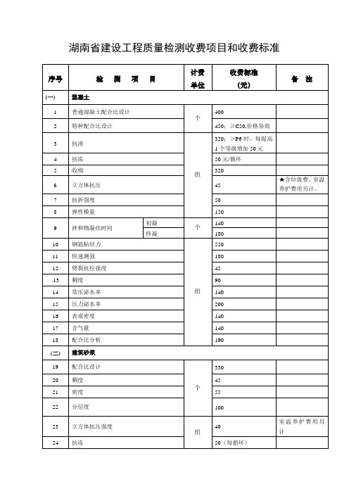 湖南建设工程质量检测收费项目和收费标准