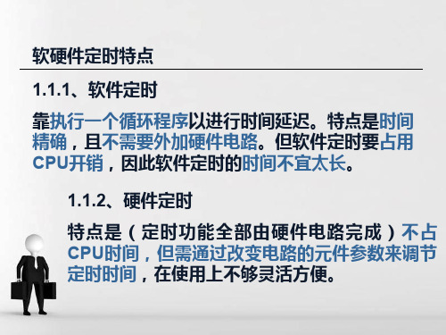 定时器计数器结构及使用方法