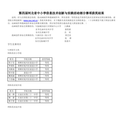 第四届河北省中小学信息技术创新与实践活动部分赛项获奖结果