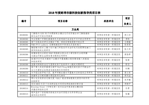 2018年度蚌埠级科技创新指导类项目表