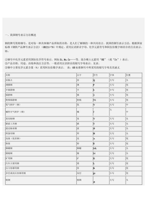 最新钢号的对照表