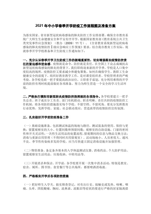 2021年中小学春季开学防疫工作准备方案及流程图