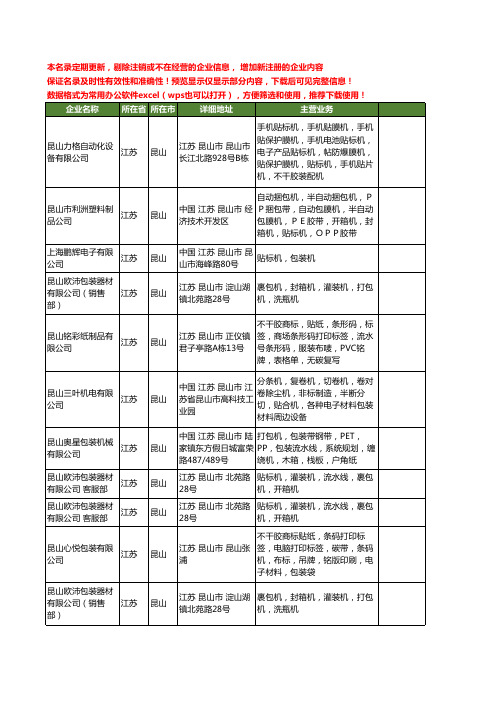 新版江苏省昆山贴标机工商企业公司商家名录名单联系方式大全19家