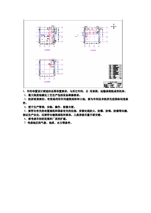 化工合成车间的车间布置图